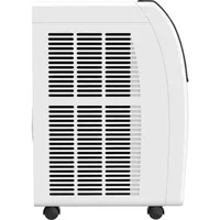 Heavy-duty AC for Staff Tents